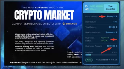 DIGITAL BOT DIGICOIN (zoom) BEST AI CRYPTO PROFITS + DEBIT CARD PRESENTATION - TOP TEAM ROB BUSER