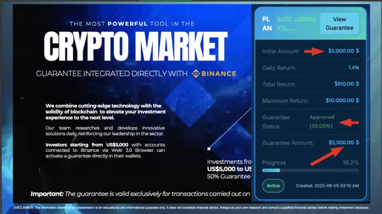 DIGITAL BOT DIGICOIN (zoom) BEST AI CRYPTO PROFITS + DEBIT CARD PRESENTATION - TOP TEAM ROB BUSER