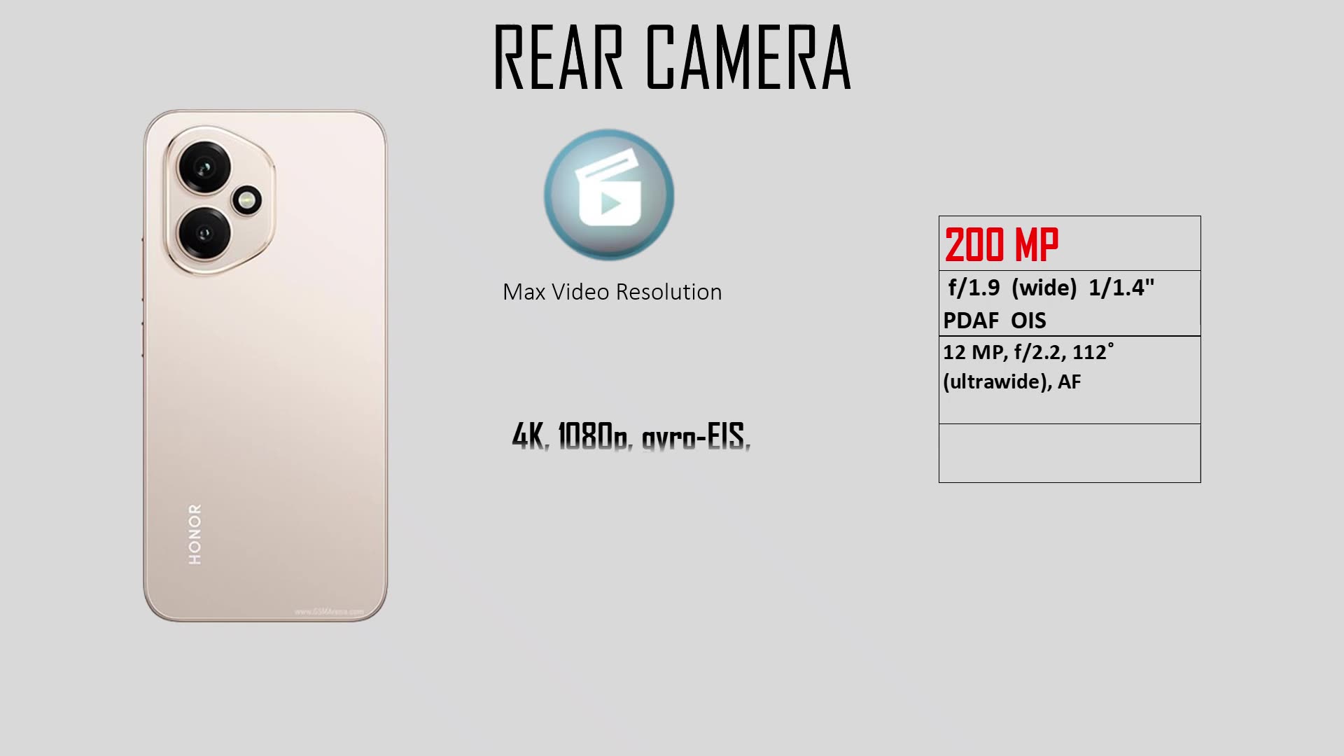 Honor 400 VS Honor 400 Pro | full comparison