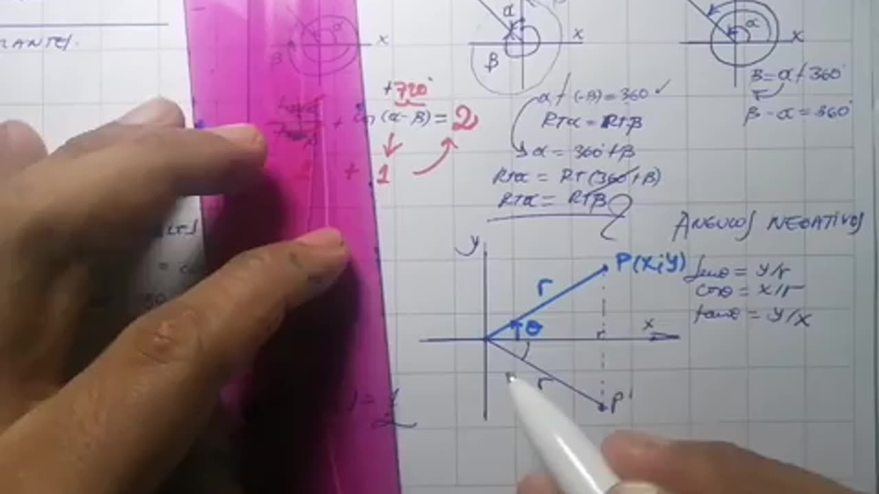 EUREKA CICLO PARALELO | Semana 04 | Trigonometría S2