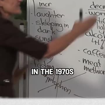 Educational Purposes Only..!