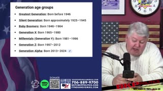 Voice of Rural America - REPLAY - November 26, 2025