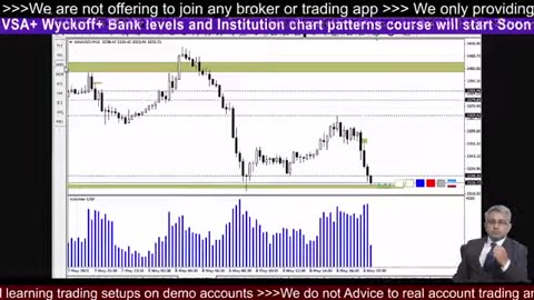 Gold Session XAUUSD BTC Trends #crypto #BTC