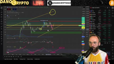 IS IT TIME TO INVERSE PERPETUAL EVERY COIN!? SUPPLY SHOCK INCOMING!