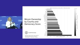 2025 Bitcoin Policy Summit