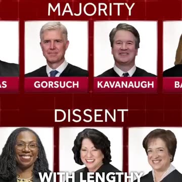 Supreme Court Upholds Tennessee Law Restricting Gender-Affirming Care for Minors