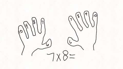 7x8=