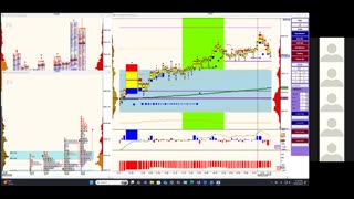 Bluewater Wrap and Trades for Oct 28