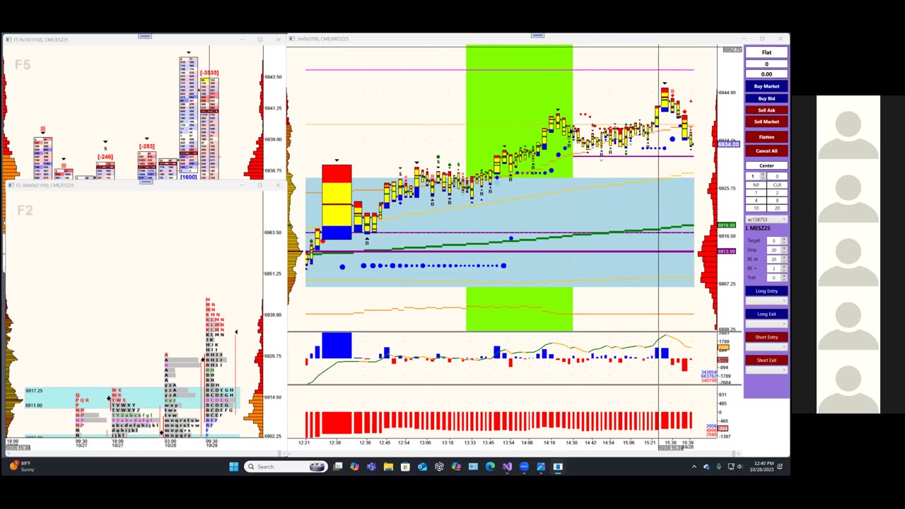 Bluewater Wrap and Trades for Oct 28