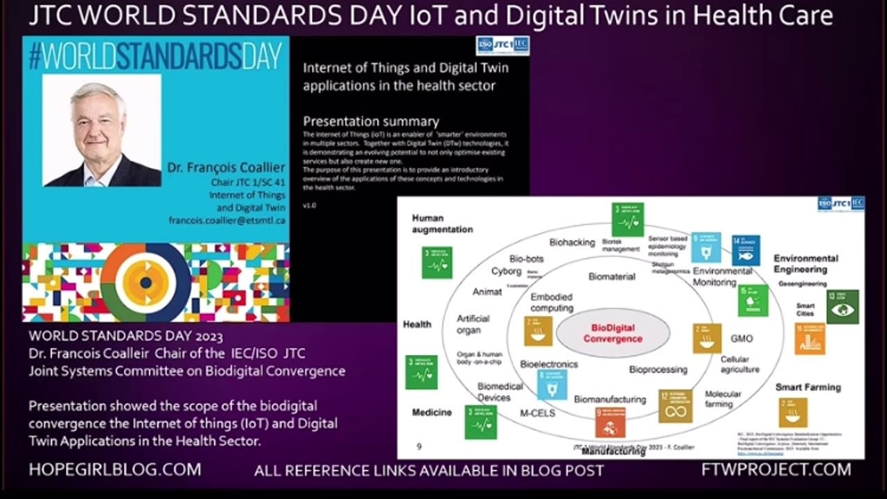 BIO-DIGITAL HEALTHCARE- YOUR VIRTUAL TWIN