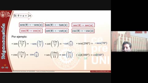 CEPRE UNI 2022 - 1 | Semana 06 | Trigonometría S1