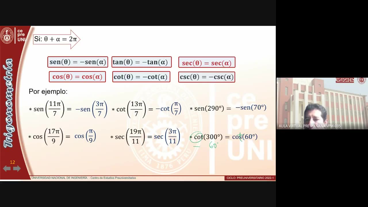 CEPRE UNI 2022 - 1 | Semana 06 | Trigonometría S1