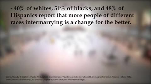THE WAR AGAINST WHITES IN ADVERTISING
