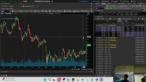 Dividend Stock Talk