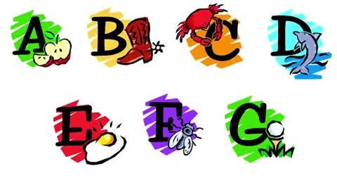 Shocking: ABC Song - ABC Songs for Children - Nursery Rhymes for Kids - Kids Son