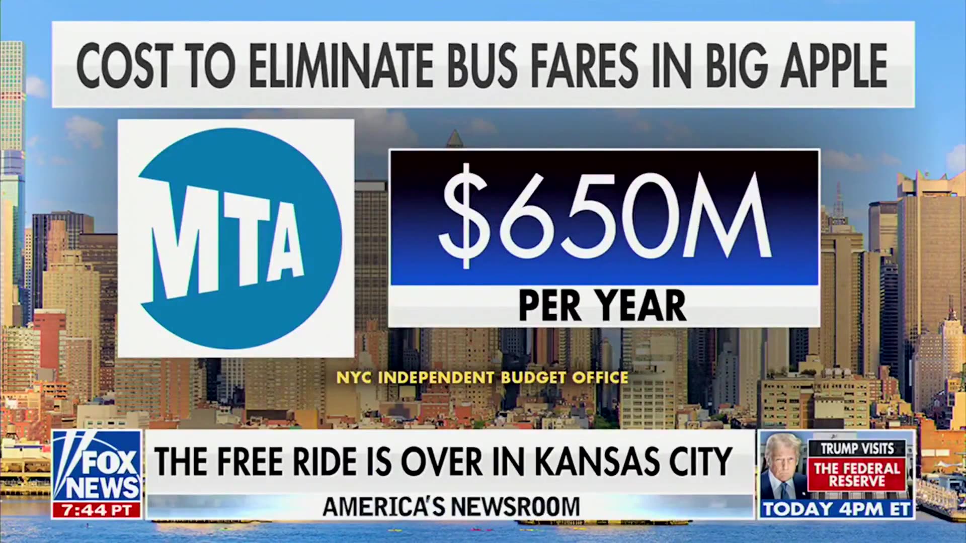 The Free Bus Rides in Kansas City are coming to an end