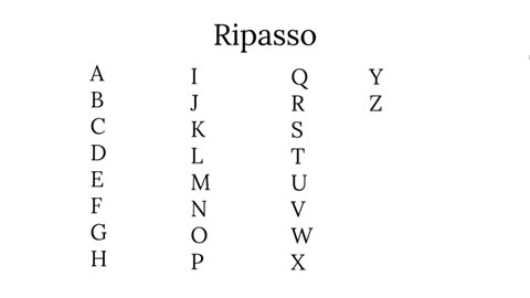 Learn Italian
