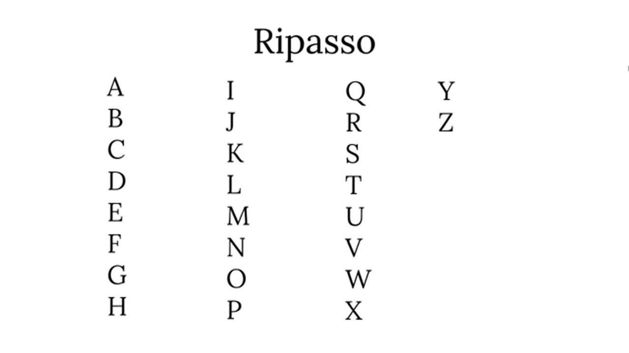 Learn Italian
