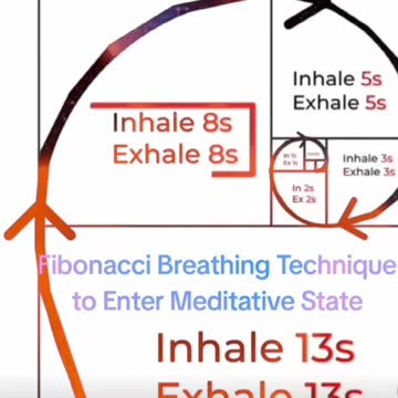 Simple Breathing Techniques for Beneficial Health Results