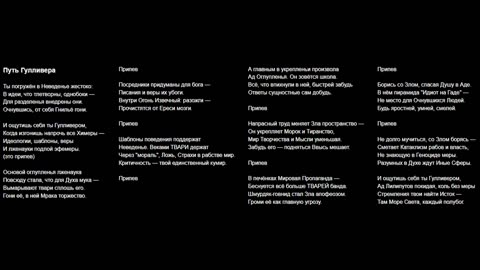 Путь Гулливера, другое исполнение песни