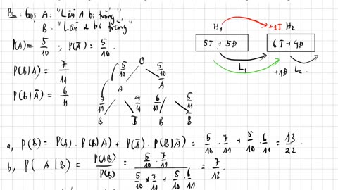 Có hai chiếc hộp, hộp I có 5 bi trắng và 5 bi đen, hộp II có 6 bi màu trắng và 4 viên bi màu...