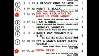June 4, 1966 - America's Top 20 Singles