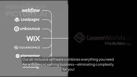 #1 No-Code Website Builder for Course Creators | LearnWorlds