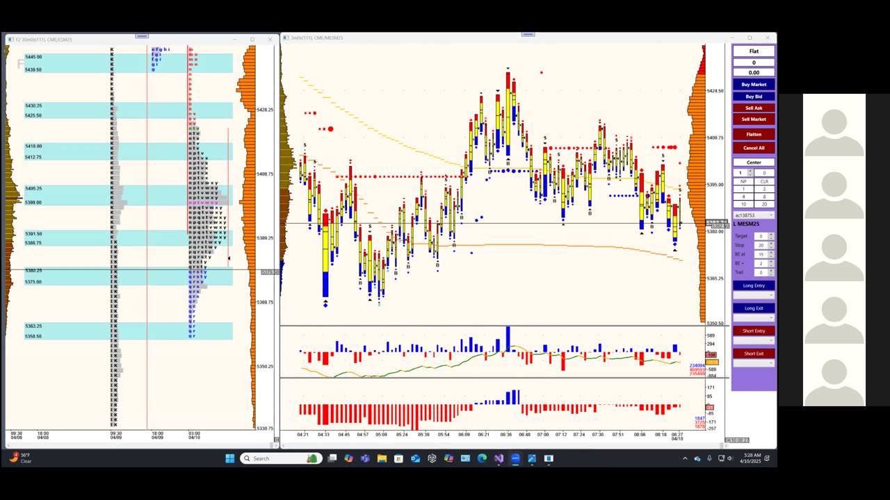 Bluewater Pre-Market for Apr 10