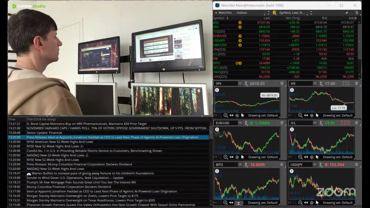 Fuse Ep16 (AI Bubble, Shutdown, BBC Crisis, Trump 2K Dividends, Tucker) by Dr. Paul Cottrell
