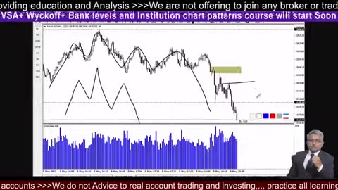 FOMC XAUUSD Trade Gold Learn BTC #crypto #BTC