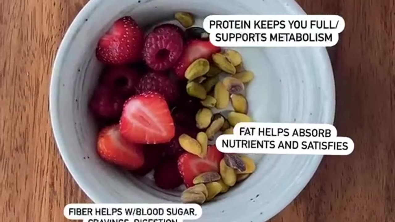 🍓🥜 "Divine Delight: Greek Yogurt with Berries & Nuts 🍓🥜