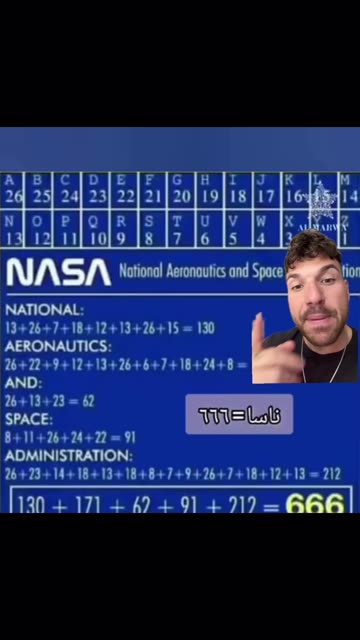 NASA is Evil. We Don't Live on a Spinning Water Ball.