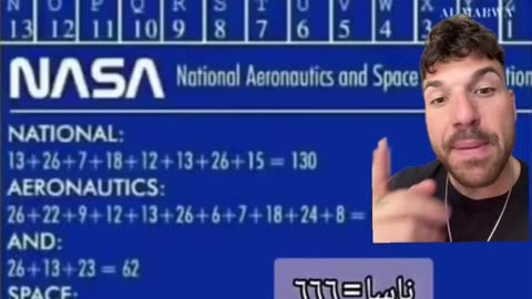 NASA is Evil. We Don't Live on a Spinning Water Ball.