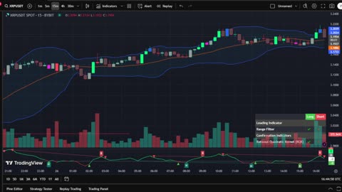 🔴 LIVE XRP Moon Party 🚀 AI Trading Bot Signals | Real-Time Strategy + Bonus Rewards