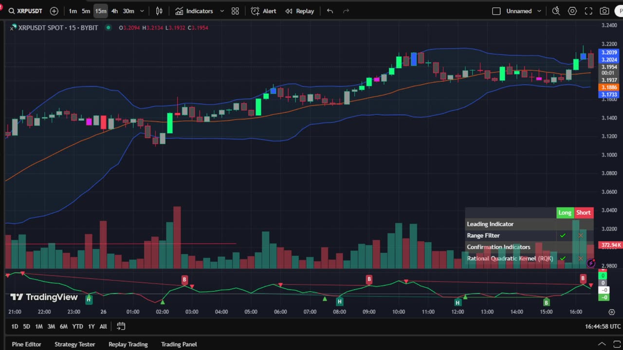 🔴 LIVE XRP Moon Party 🚀 AI Trading Bot Signals | Real-Time Strategy + Bonus Rewards