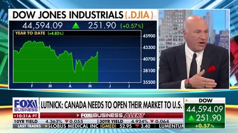 O'Leary warns of rising trade tensions with Canada as Sec. Lutnick calls to open markets