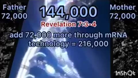 Is this the mark? I will let you decide (144.000 & 666)