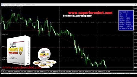 🚀 FOREX ROBOT HEDGING EA - Expert Advisor 2025 🚀
