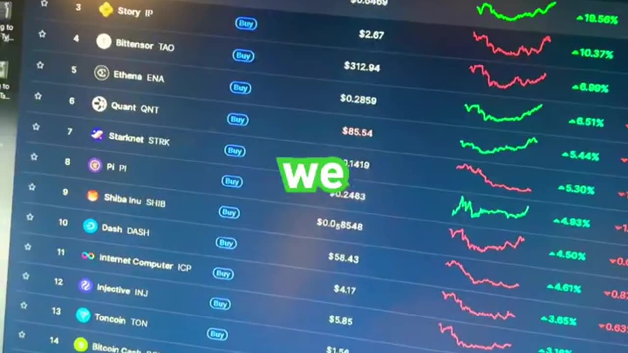 Spx6900 price prediction #fyp
