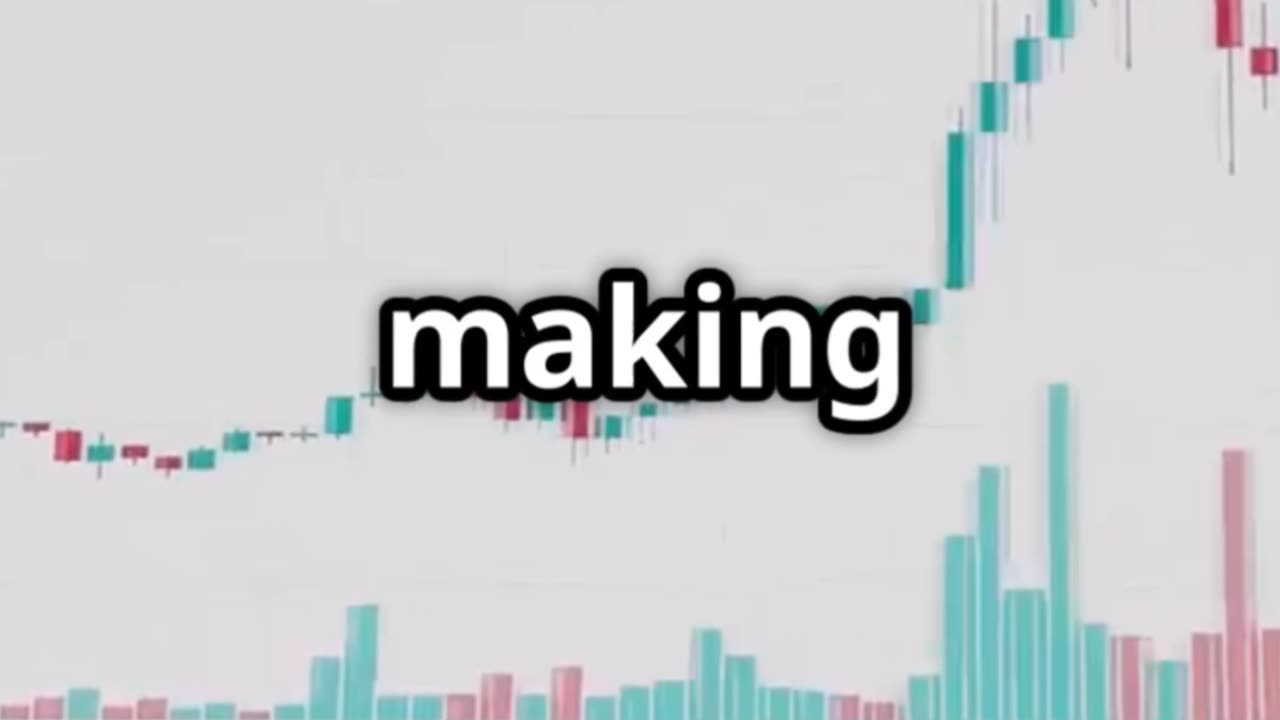 Mastering Intraday Trading with Supertrend Indicator!