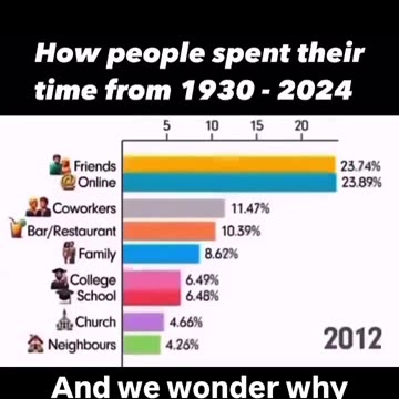 Educational Purposes Only..!