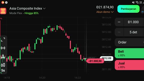watch forex market part 80