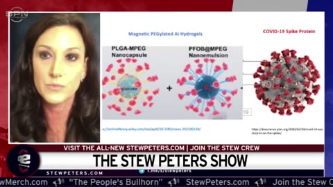 PROOF COVID IS A NANO WEAPON PARASITE - EXPOSED
