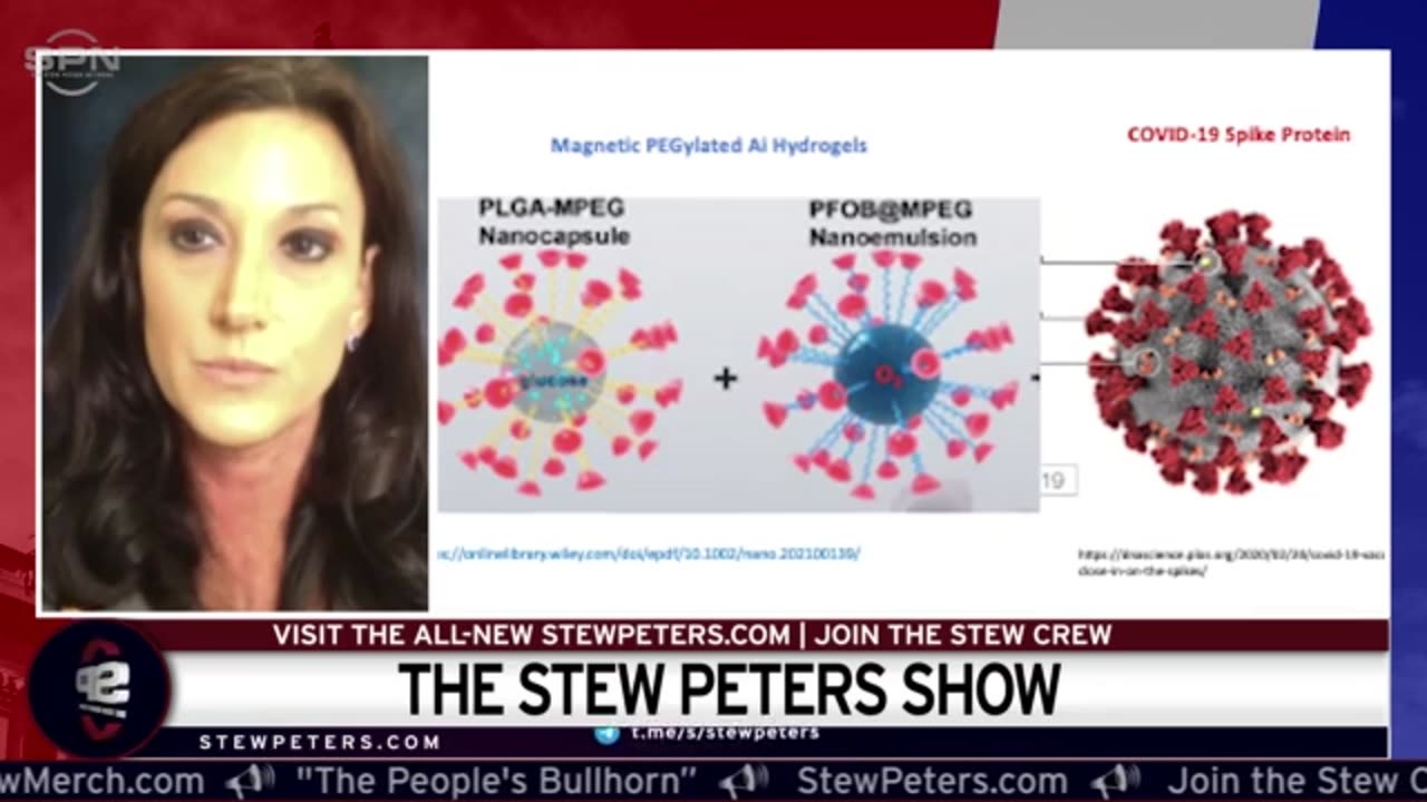 PROOF COVID IS A NANO WEAPON PARASITE - EXPOSED