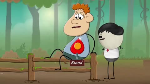 What is Diabetes?