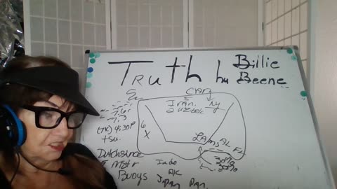 71725-2P TRUTH BY BILLIE BEENE AK EQ! TSUNAMI? GULF! EPSTEIN CLIENT LIST-US GOV VOTE-NO RELEASE!