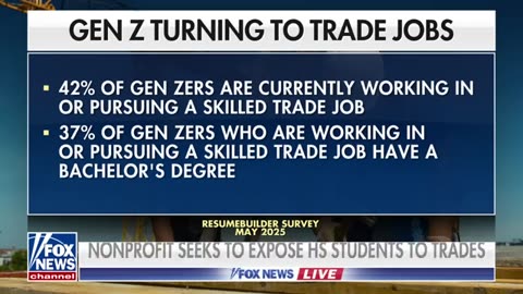 WORKING IT OUT: Nonprofit exposes high school students to trade jobs