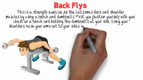 The RIGHT Way to Do Reverse Flys (Tutorial,)