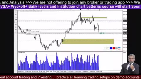 Live FOMC BTC Trading #crypto #BTC