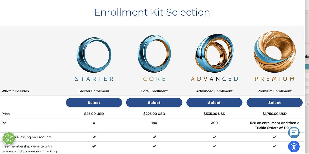 Lifewave presentation March 26 2025